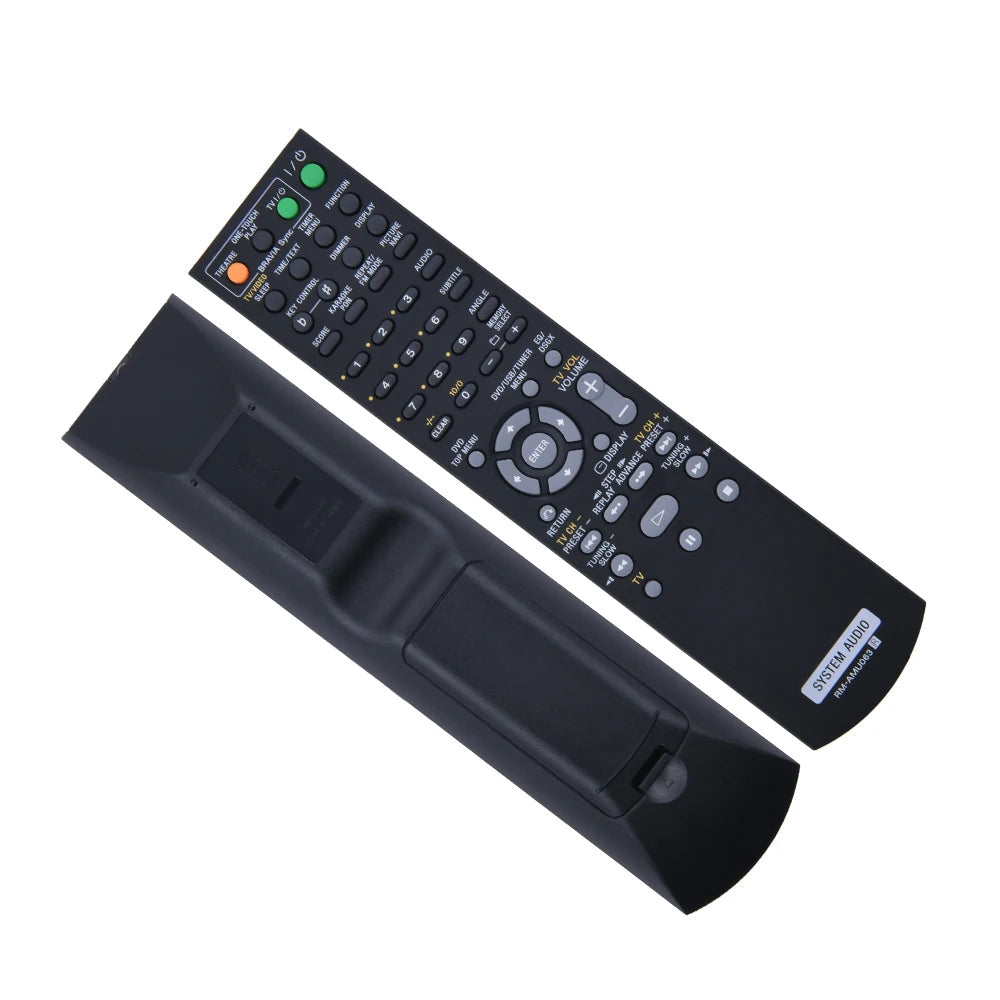 Sony RM-AMU063 Replacement Remote Control for Home Audio Systems