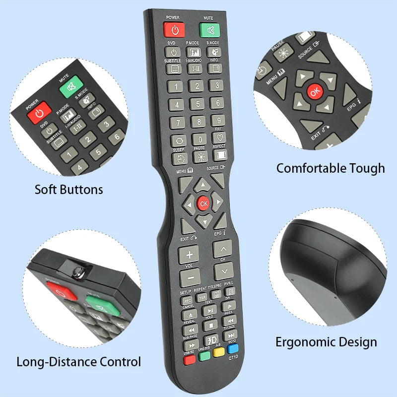 QT1D Replacement Remote – Compatible with a Wide Range of Soniq TV Models