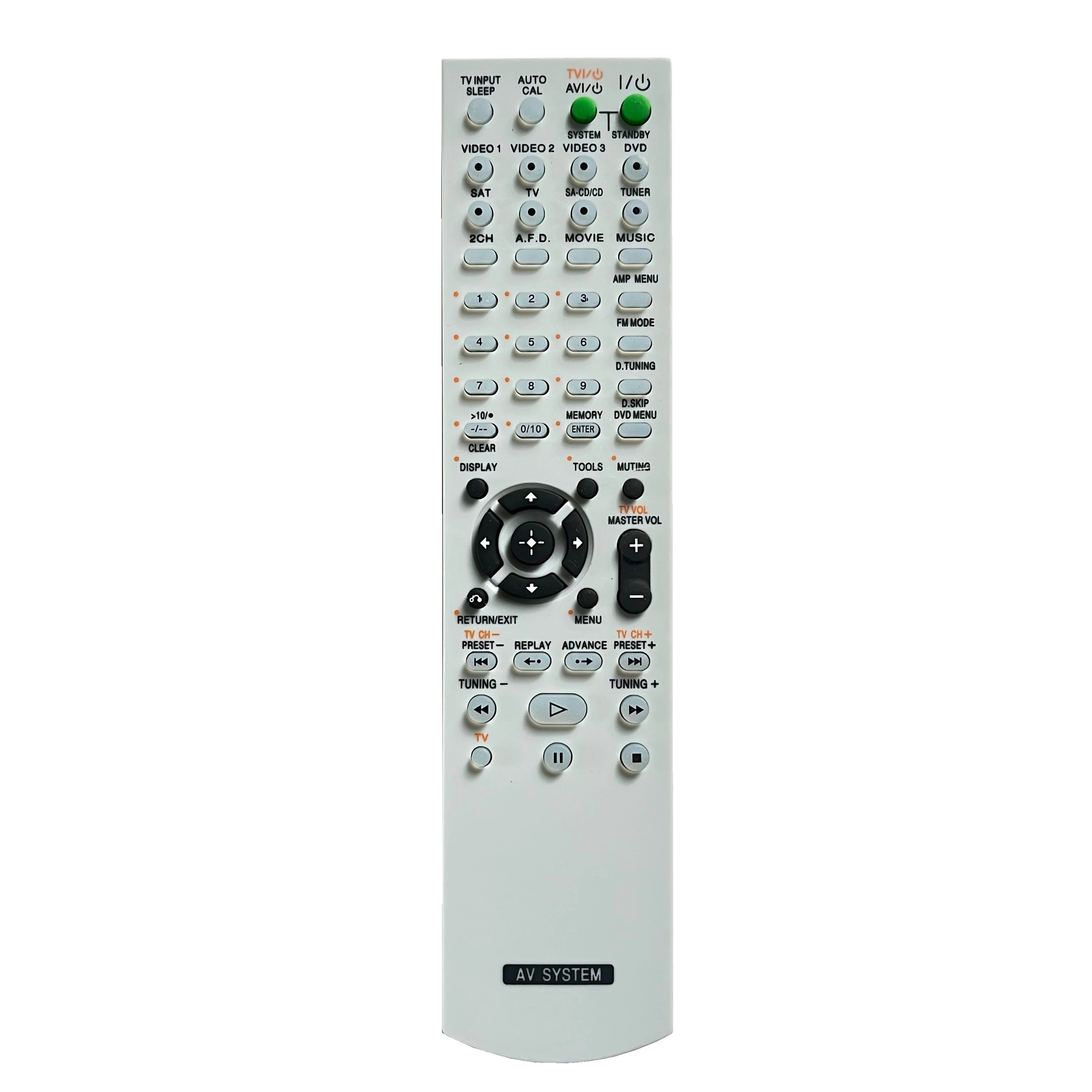 Replacement Remote Control for Home Theatre Receivers Compatible with STR Series Audio Systems