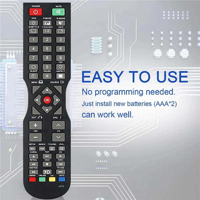 Replacement Remote Control for SONIQ QT1D TV – Easy, Reliable, No Setup Needed