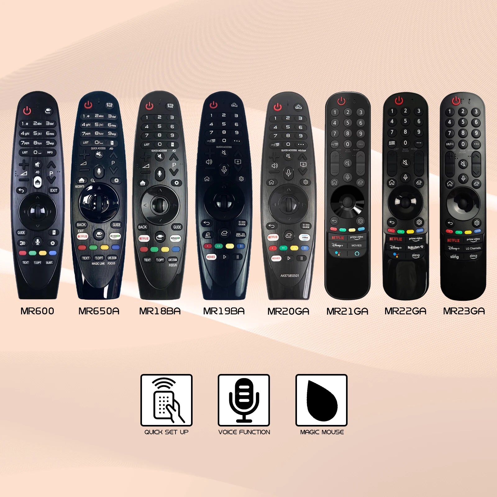 Voice Magic Remote for LG TVs (2018–2023) – MR600 to MR23GA Series Compatible