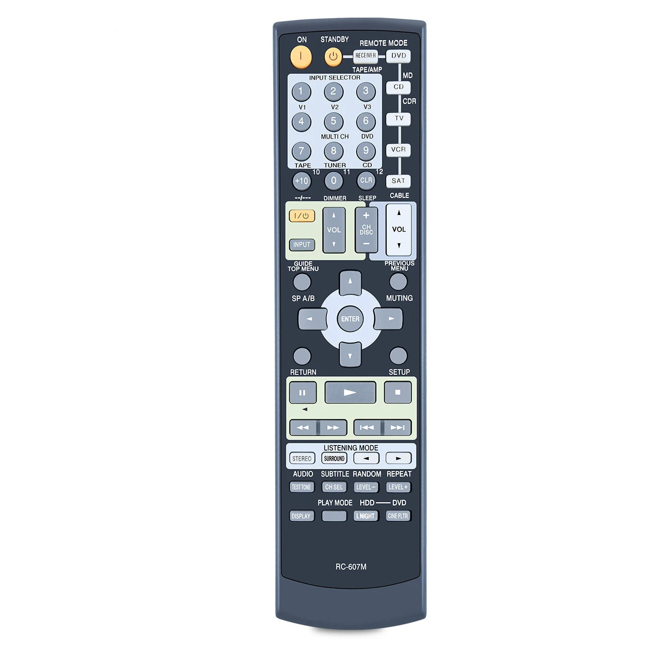 RC-607M Remote for Onkyo AV Receiver TX-SR503, TX-SR8350, TX-SR503E Replacement Remote