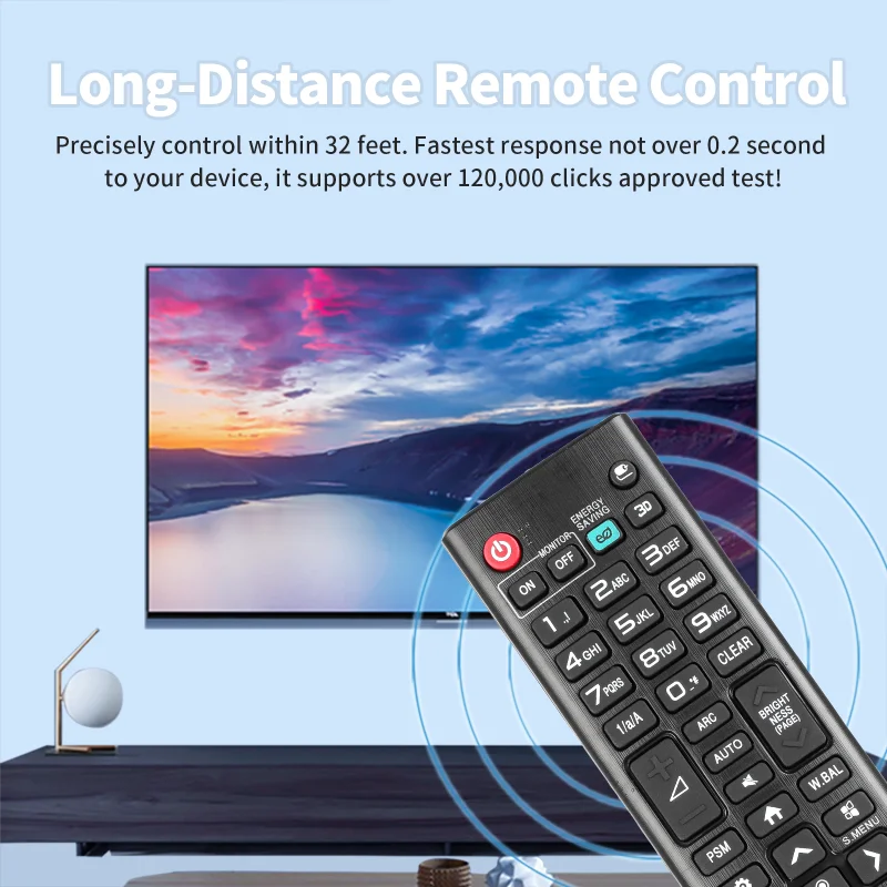 AKB75095383 Replacement Remote for 32SM5D 43SM5D 49SM5D 55SM5D 65SM5D LG Digital Signage Monitor