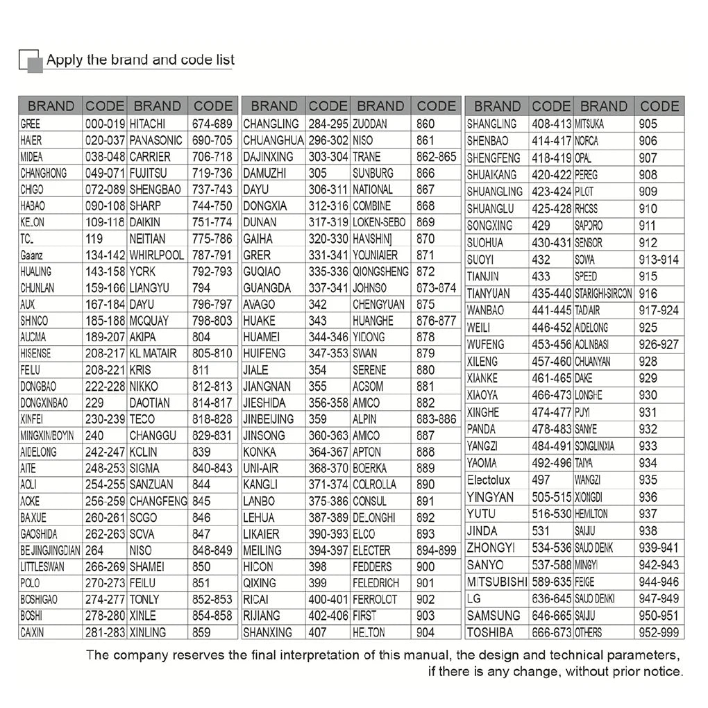 K-1028E Universal 1000-in-1 Air Conditioner Remote with LCD & One-Key Setup