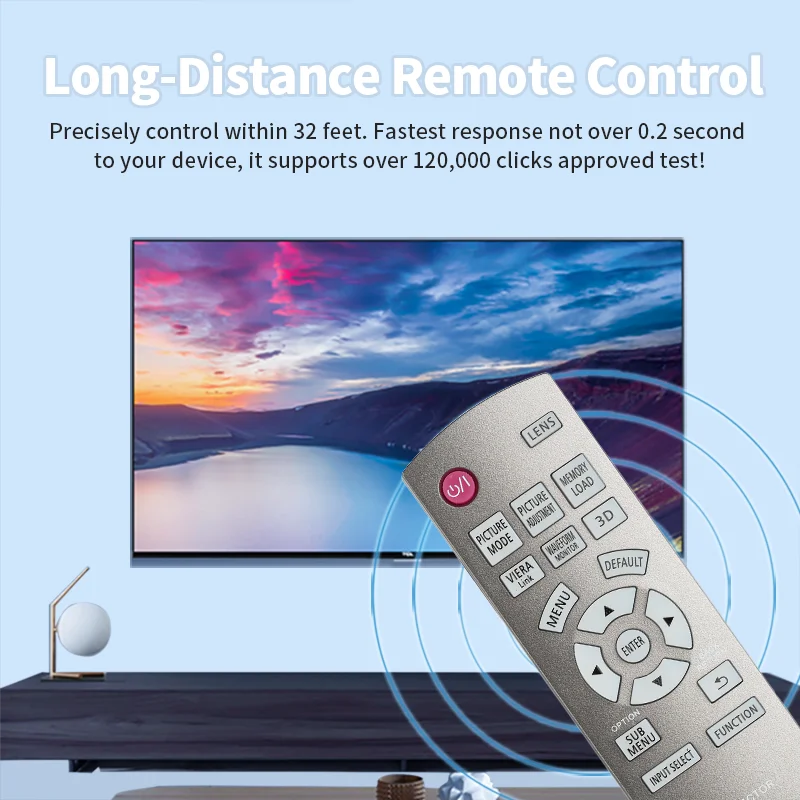 N2QAYB000680 Replacement Remote Control for PT-AE7000 PT-AE8000 PT-AT6000E Panasonic Projector