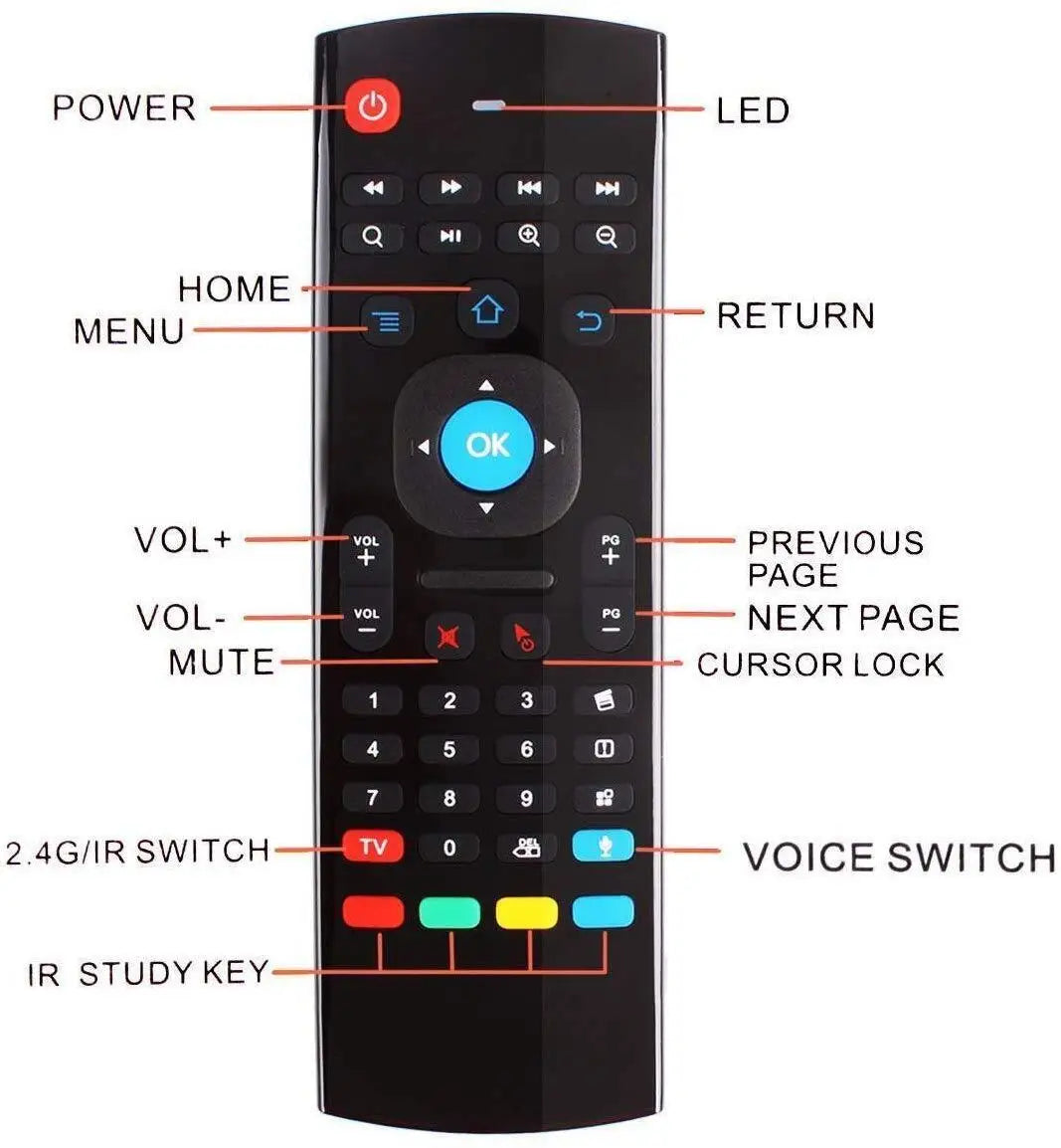 MX3 2.4G Wireless Air Fly Mouse Voice Remote Control Keyboard for Android TV Box PC Smart TV