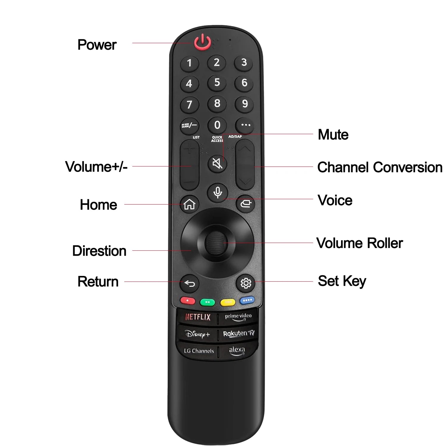 MR24GA Voice Magic Remote for LG Smart TVs 2020–2024 Bluetooth Pointer Control
