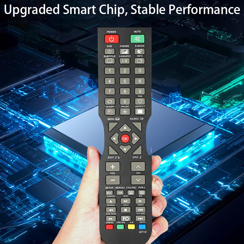 QT1D Replacement Remote – Compatible with a Wide Range of Soniq TV Models