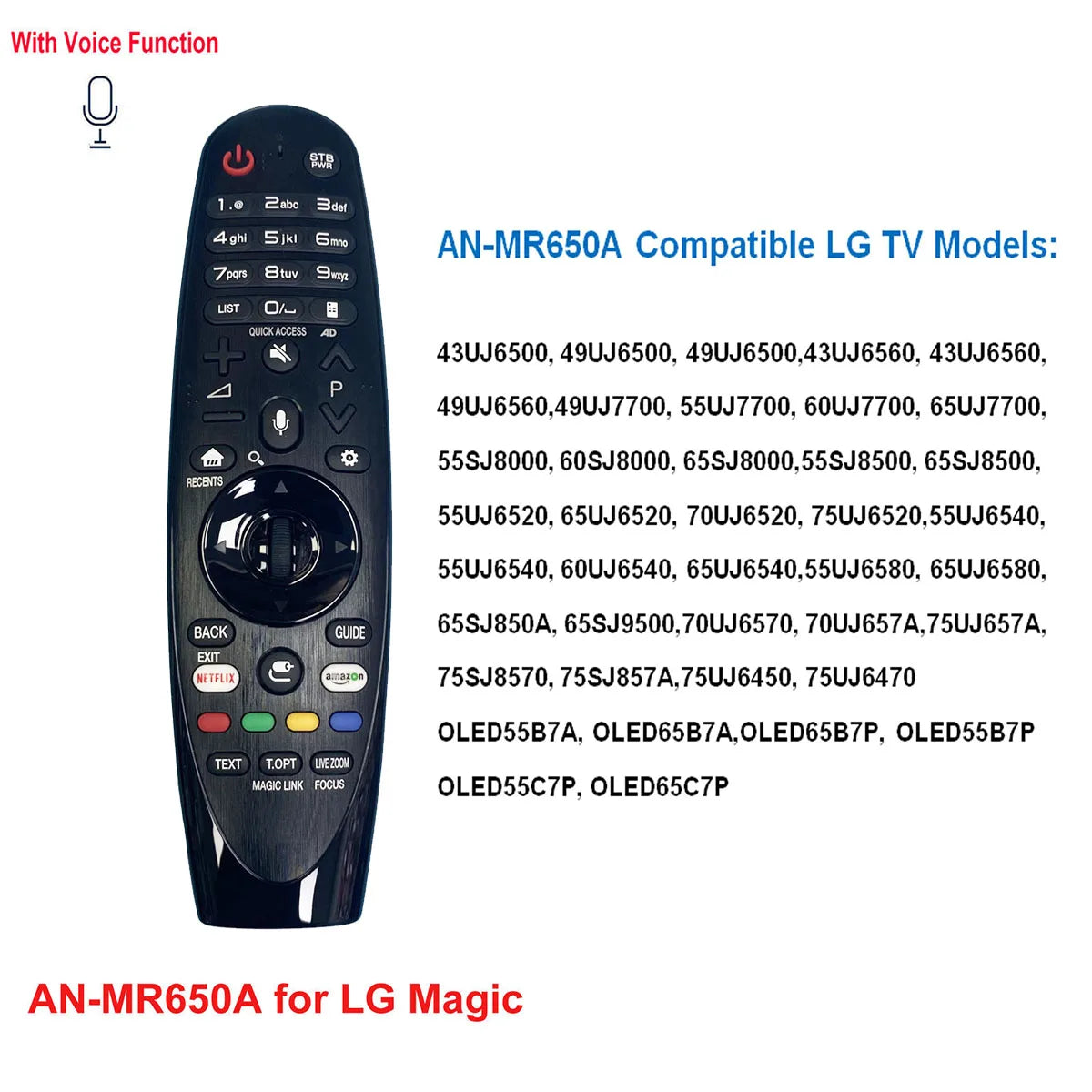G.M KWANMAN AN-MR650A Magic Voice TV Remote Control with Voice & Flying Mouse Function