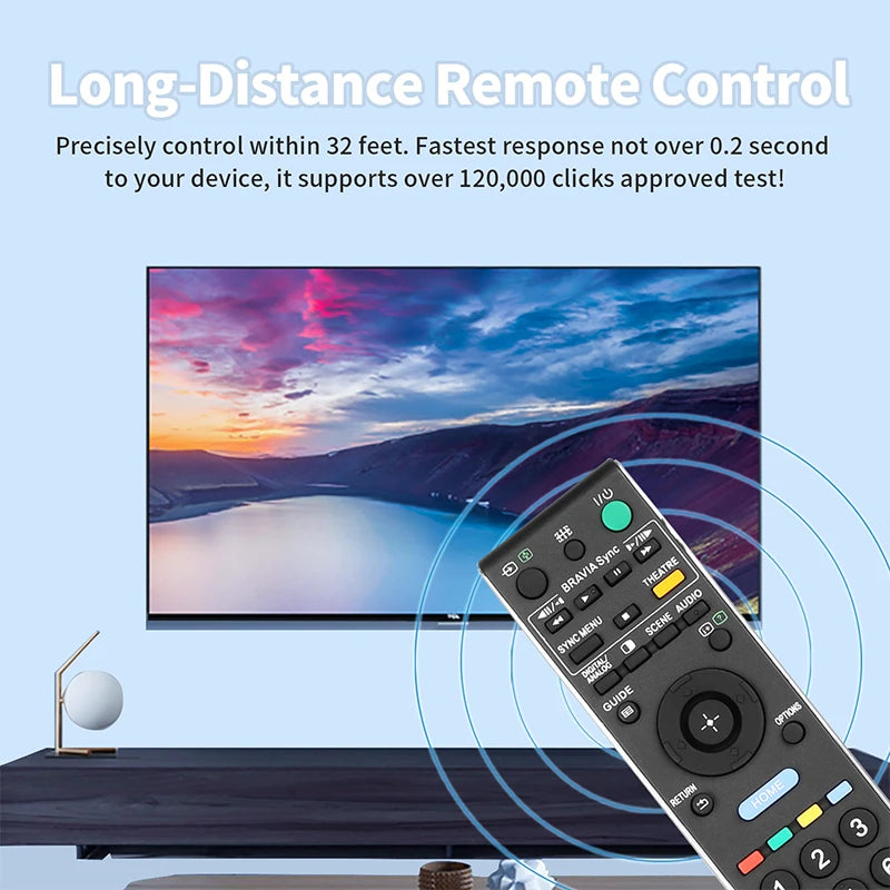 RM-GD007 Replacement Remote for KDL-20S4000 KDL-32W5500 KDL-40W4000 KDL-46W5500 Sony BRAVIA TV