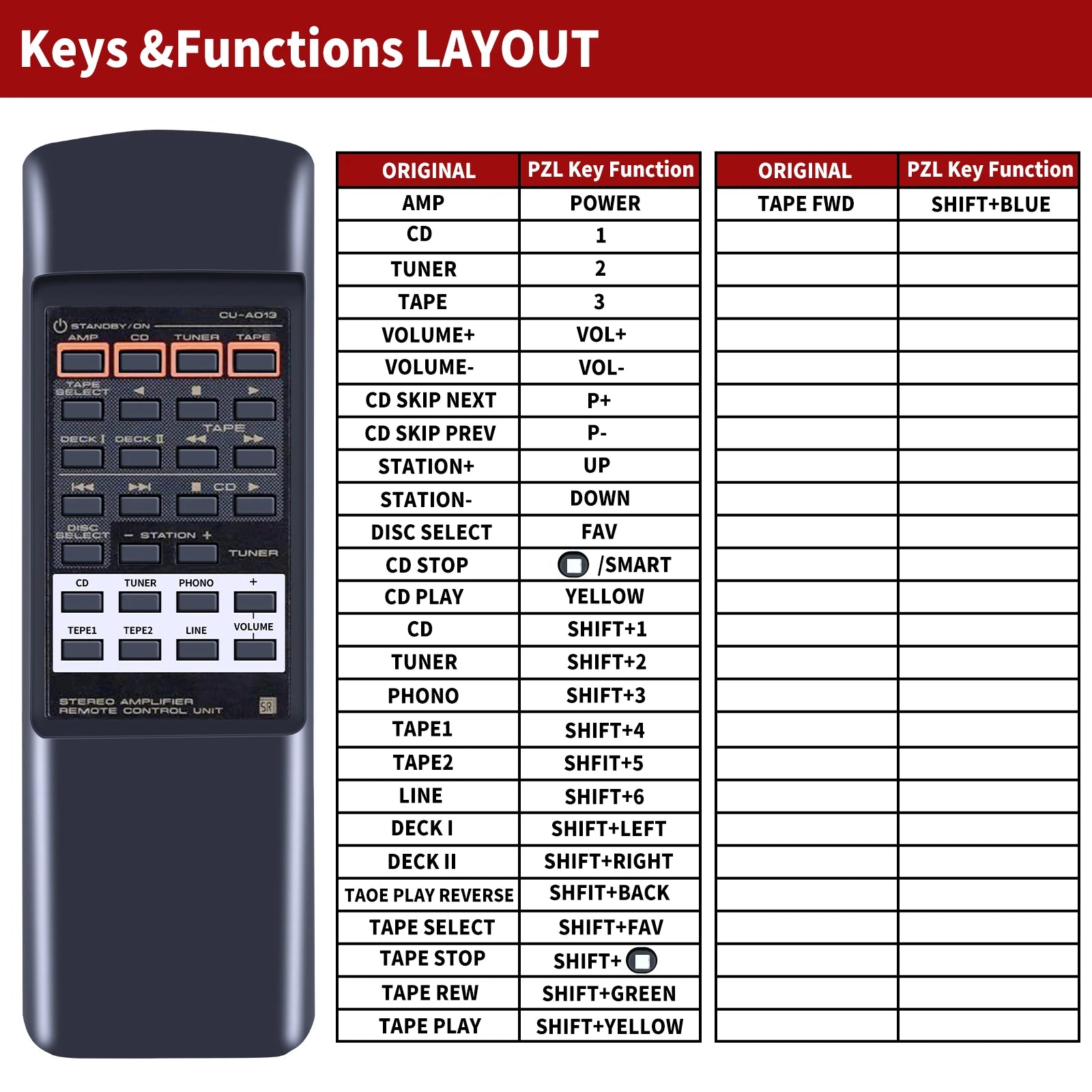 Remote Control Replacement CU-A001 CU-A010 CU-A013 AXD1354 for Pioneer A-Series Amplifiers