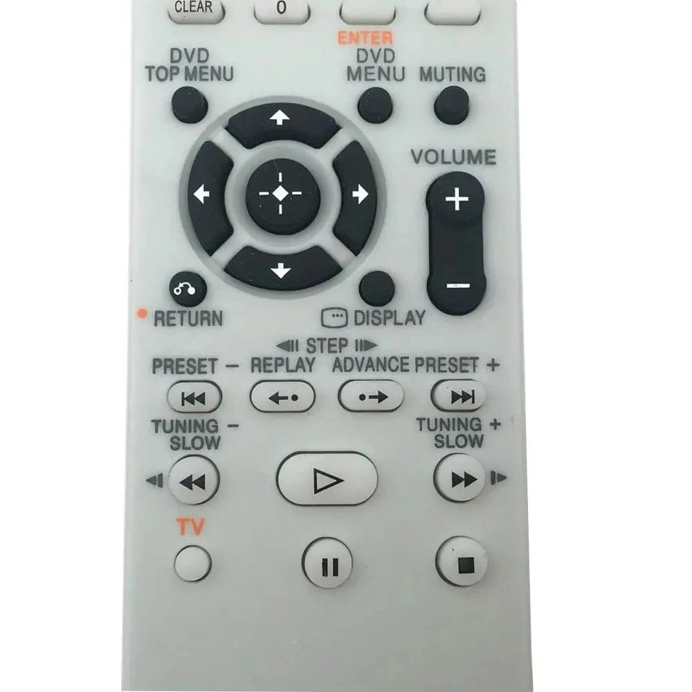 Sony RM-ADU005 Replacement Remote Control for DVD Home Theatre Systems