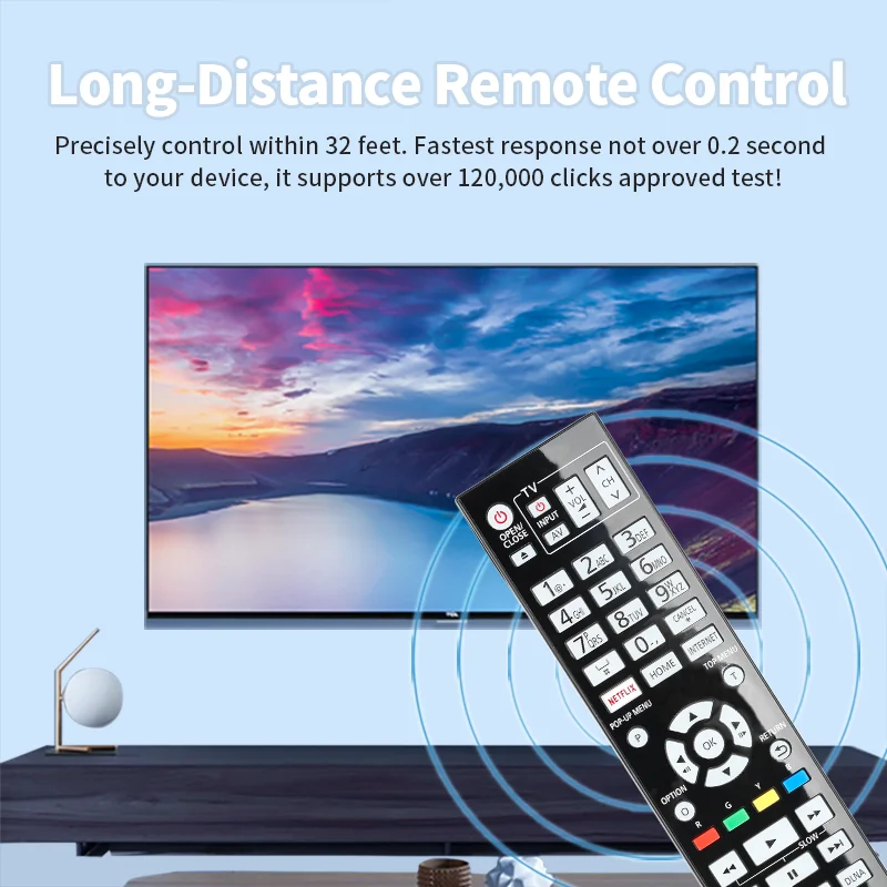 N2QAYA000131 Replacement Remote Control for DMP-UB900 DMP-UB900-K DMP-UB900GN Panasonic 4K Blu-ray Player