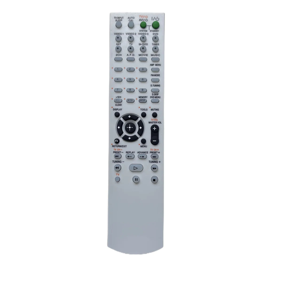 Replacement Remote Control for AV Receiver and Home Theatre Audio Systems Compatible with STR Series Models
