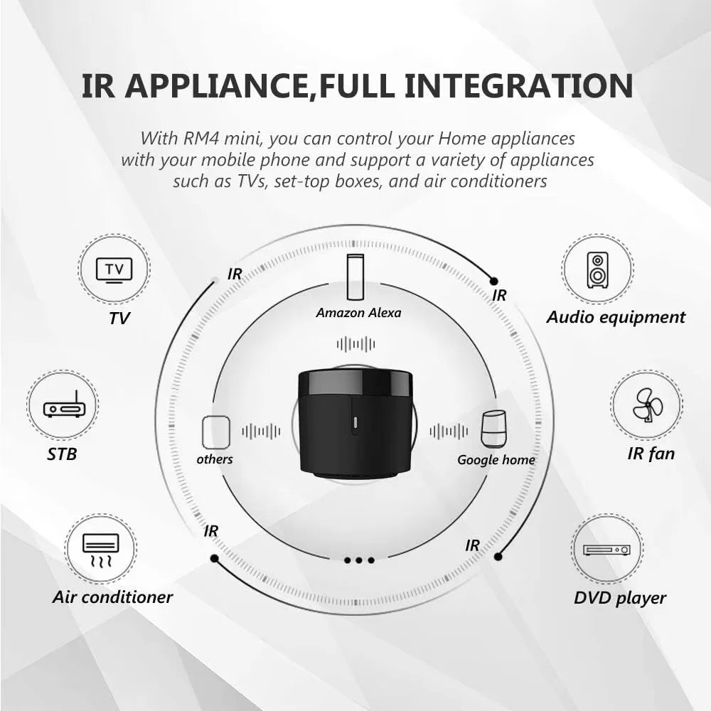 RM4 Mini Smart IR Remote Control WiFi Universal Controller for TV AC Alexa Google Home