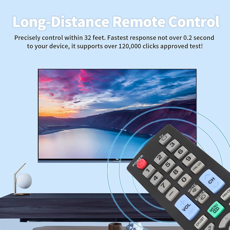 BN59-00857A Replacement Remote for P2370HD P2570HD P2770HD LN32B350 LN32B460 Samsung LCD Plasma TV