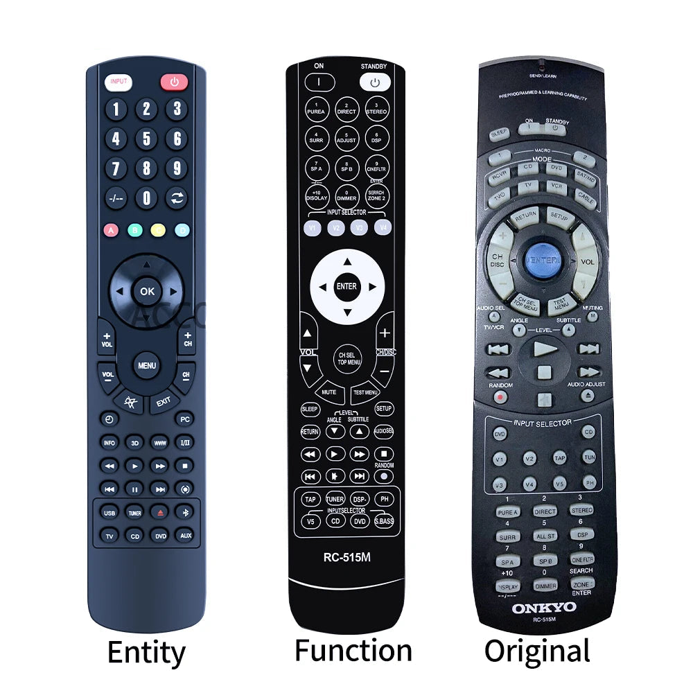 RC-515M Remote Replacement for ONKYO TX-SR601 TX-SR600E TX-SR700E RC-480M