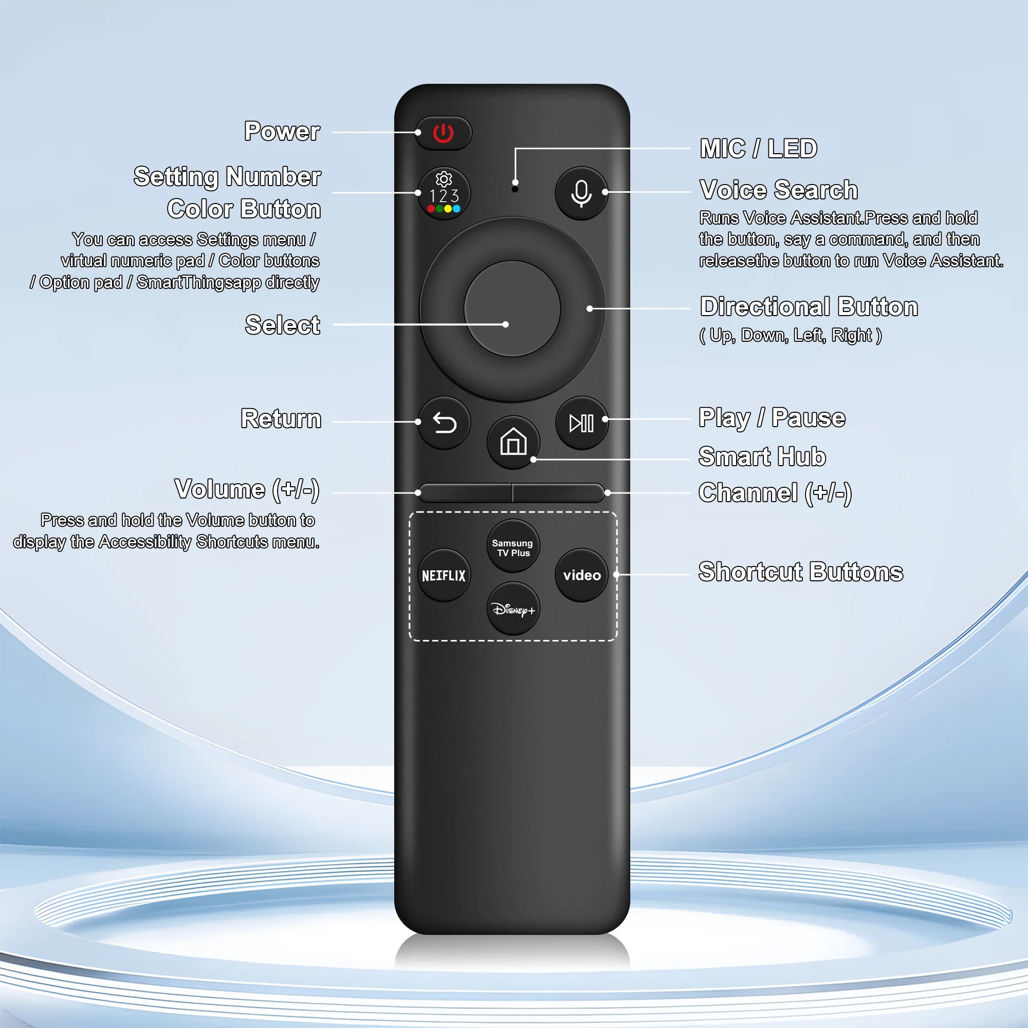 Samsung Voice Remote Control Replacement for Neo QLED QLED Smart TV Rechargeable Bluetooth