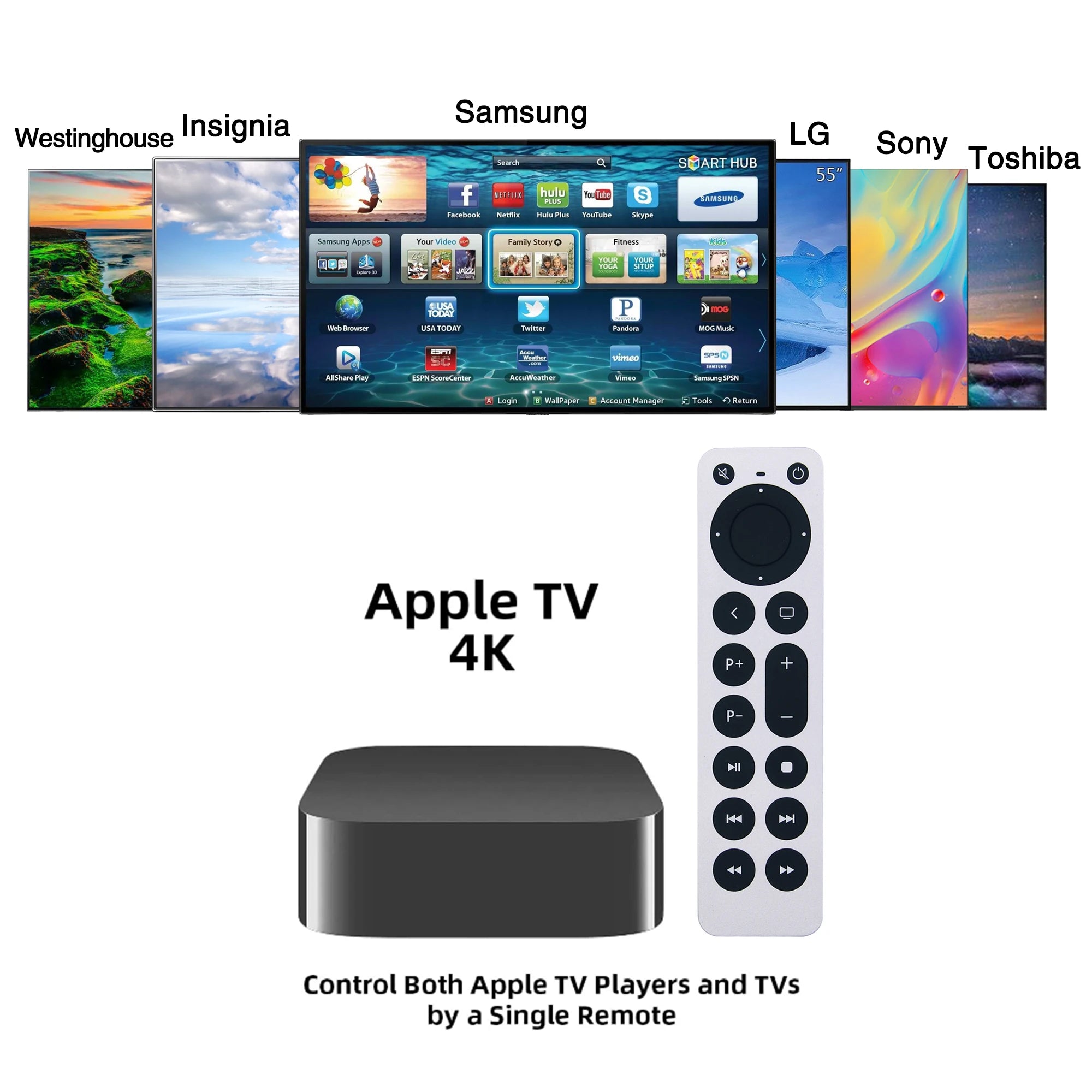 Replacement Remote Control for Apple TV 4K HD Media Players with Power and TV Control Function