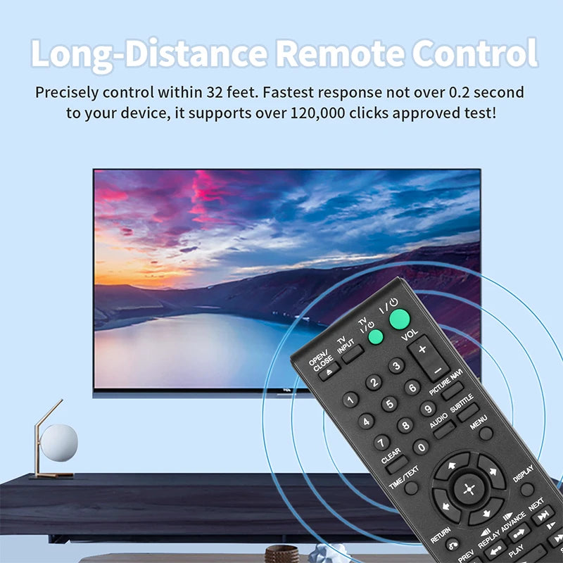 RMT-D198A Replacement Remote for RMT-D198P RMT-D197P DVP-SR170 DVP-SR370 Sony DVD Player