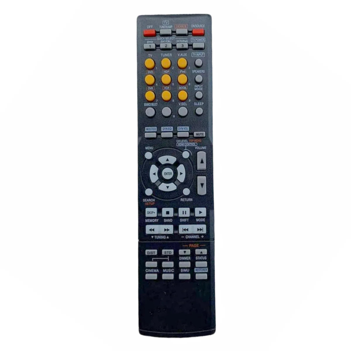 RC-1117 Remote Control for Denon AVR-990, AVR-1910 AV Surround Receivers