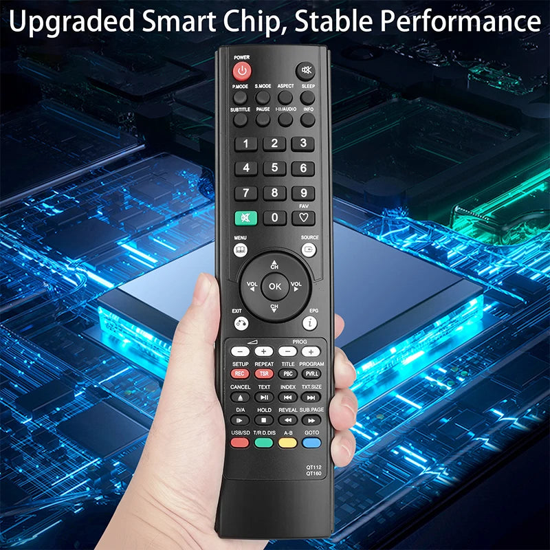 QT112 QT160 Remote for SONIQ TVs – L32V10A-AU, L55S11A-AU, L60U11A-AU, QSP550TV2-AU, E16Z11A-AU
