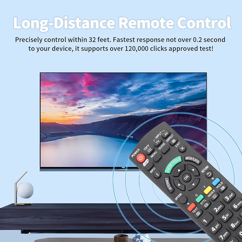 N2QAYB000747 Replacement Remote for TH-L42ET5A TH-L47ET5A TH-P50UT50A TH-P65UT50A Panasonic TV