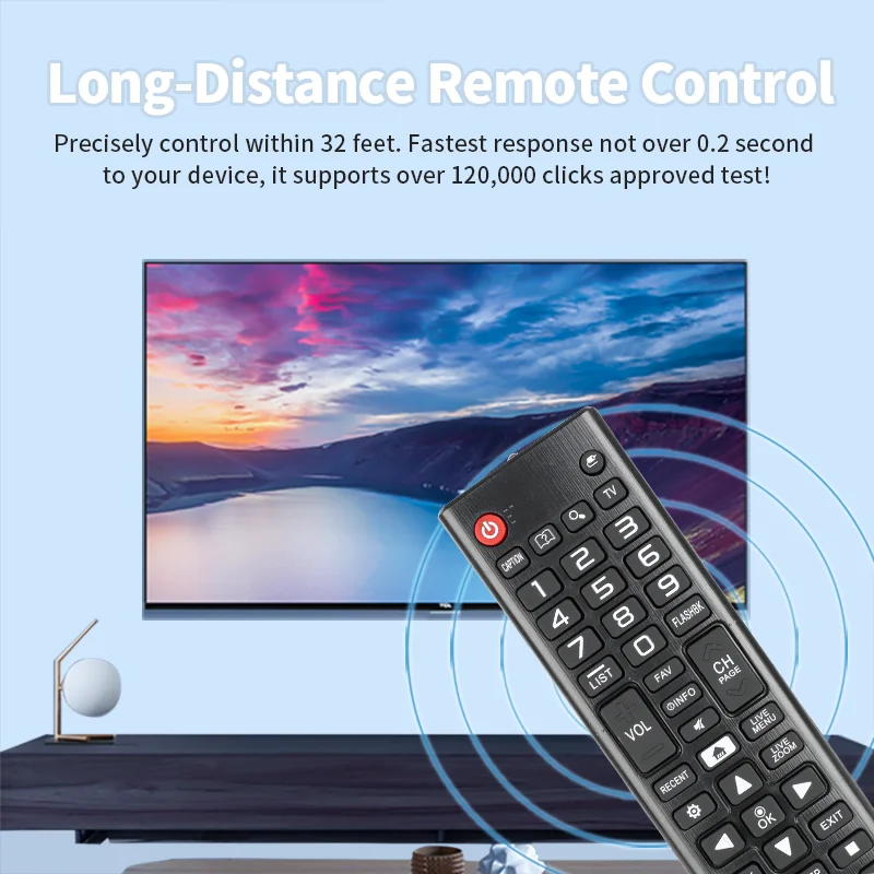 AKB74915305 Replacement Remote for 43UH6030 43UH6100 43UH6500 50UH5530 50UH6300 LG Smart TV