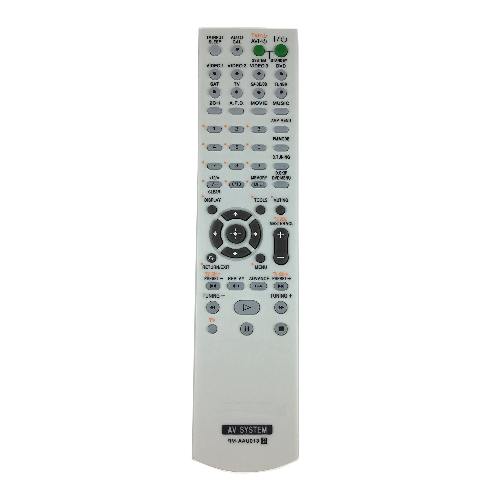 Sony RM-AAU013 Replacement Remote Control for STR Series AV Receivers and Home Theatre Systems