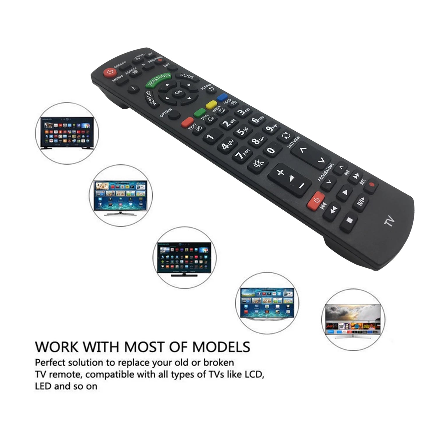 FOXRMT N2QAYB000487 Replacement Remote for Panasonic Viera LCD/LED/Plasma TVs | FOXRMT