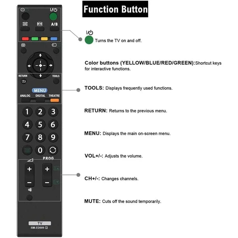 RM-ED009 Replacement Remote Control for KDL-40T2800 KDL-40D2810 KDL-40T3000 KDL-40S3010 KDL-40S3000 TV