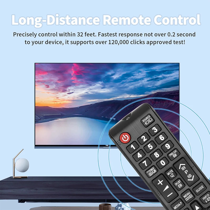 AA59-00741A Replacement Remote Control for T28D310NH UN32EH4050F UN37EH5000F UN46F5000AF Samsung TV