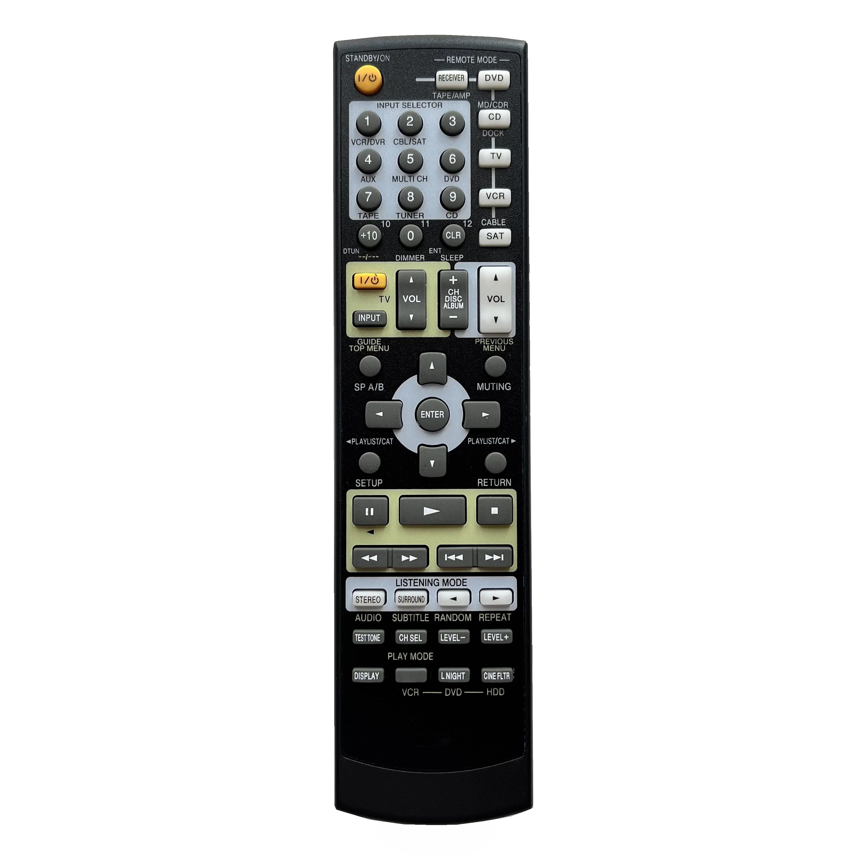 Replacement Remote Control for Onkyo AV Receiver Systems Compatible with RC Series Models