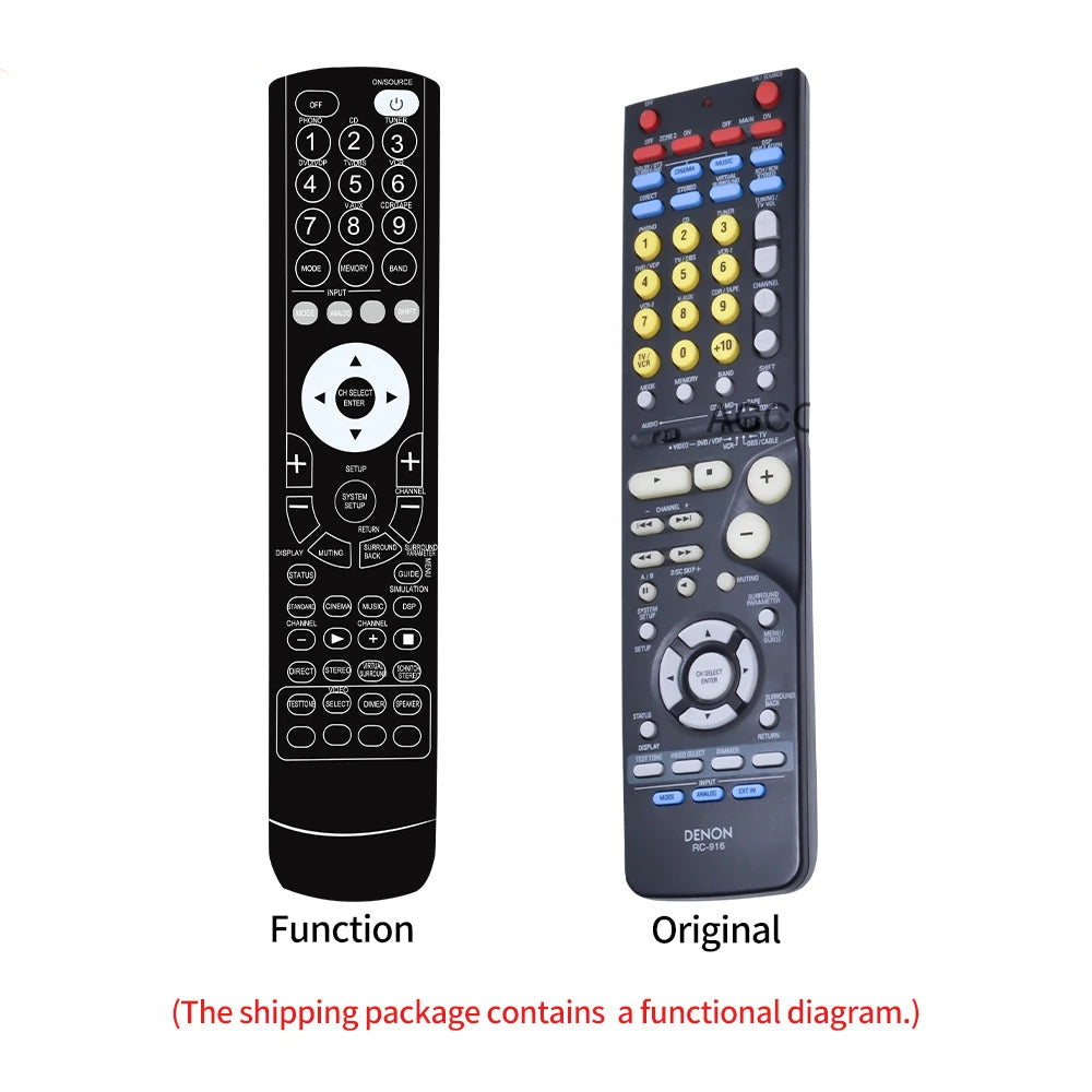 Two remote controls labeled 'Function' and 'Original' with Accoona branding.