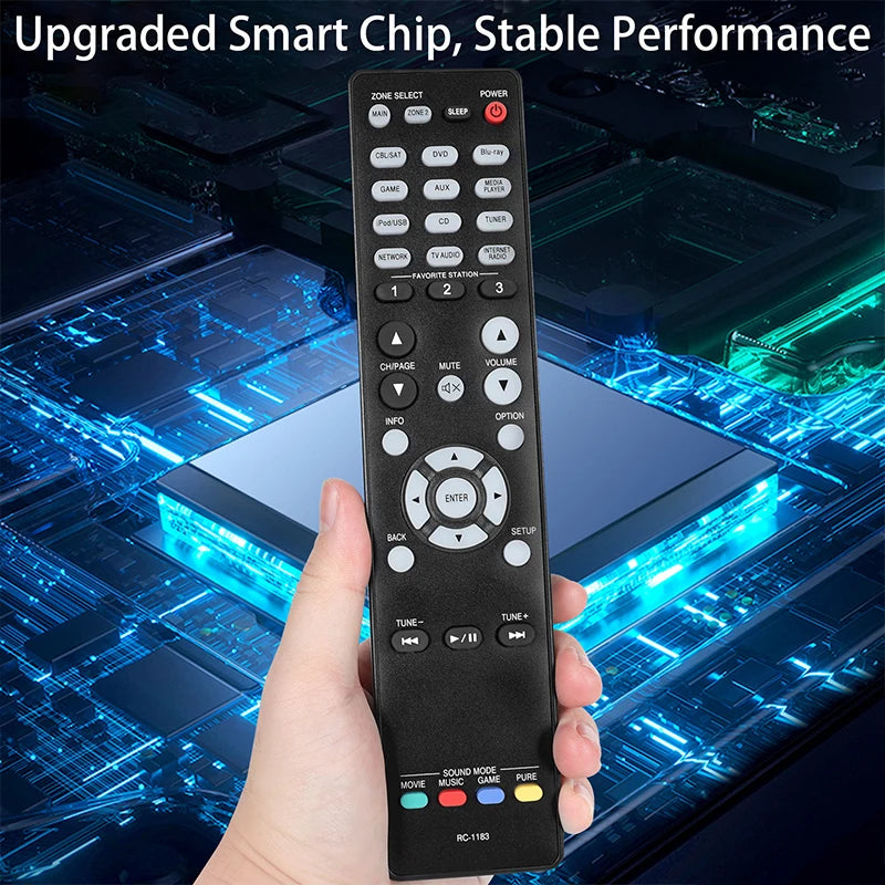 RC-1183 Replacement Remote Control for Denon AV Receiver AVR-X2000, AVRX2000, AVR-E400