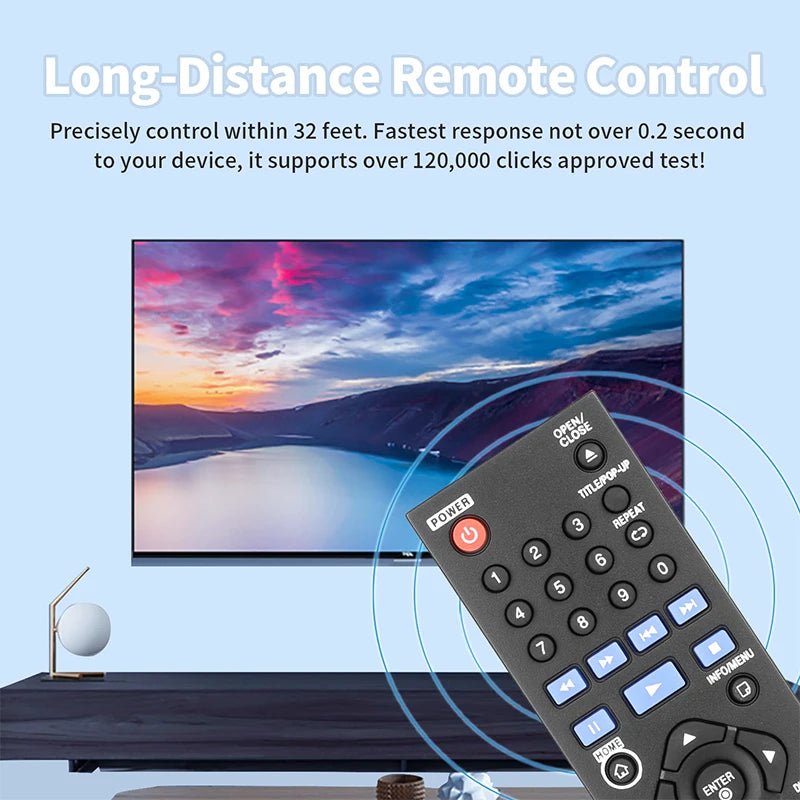 AKB73896401 Replacement Remote for BP250 BP350 BP335W BD640 BP135 BP240 BP300 LG Blu-ray DVD Player