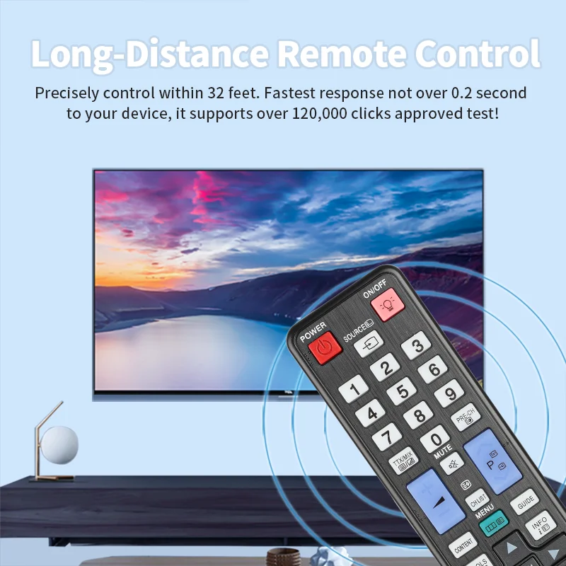 BN59-01039A Replacement Remote Control for LE60C650 LE55C670 LE46C650 LE40C650 Samsung TV