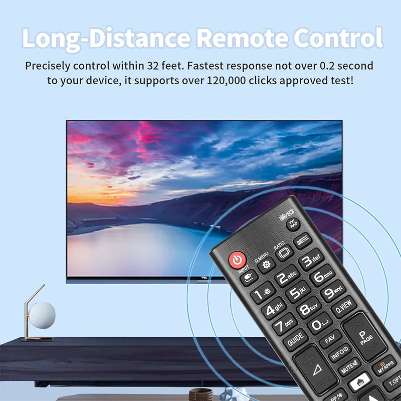 AKB74475479 Replacement Remote for 32LW340C 39LB570V 42LB580V 43LH510V 49UH600V 55LF580V TV