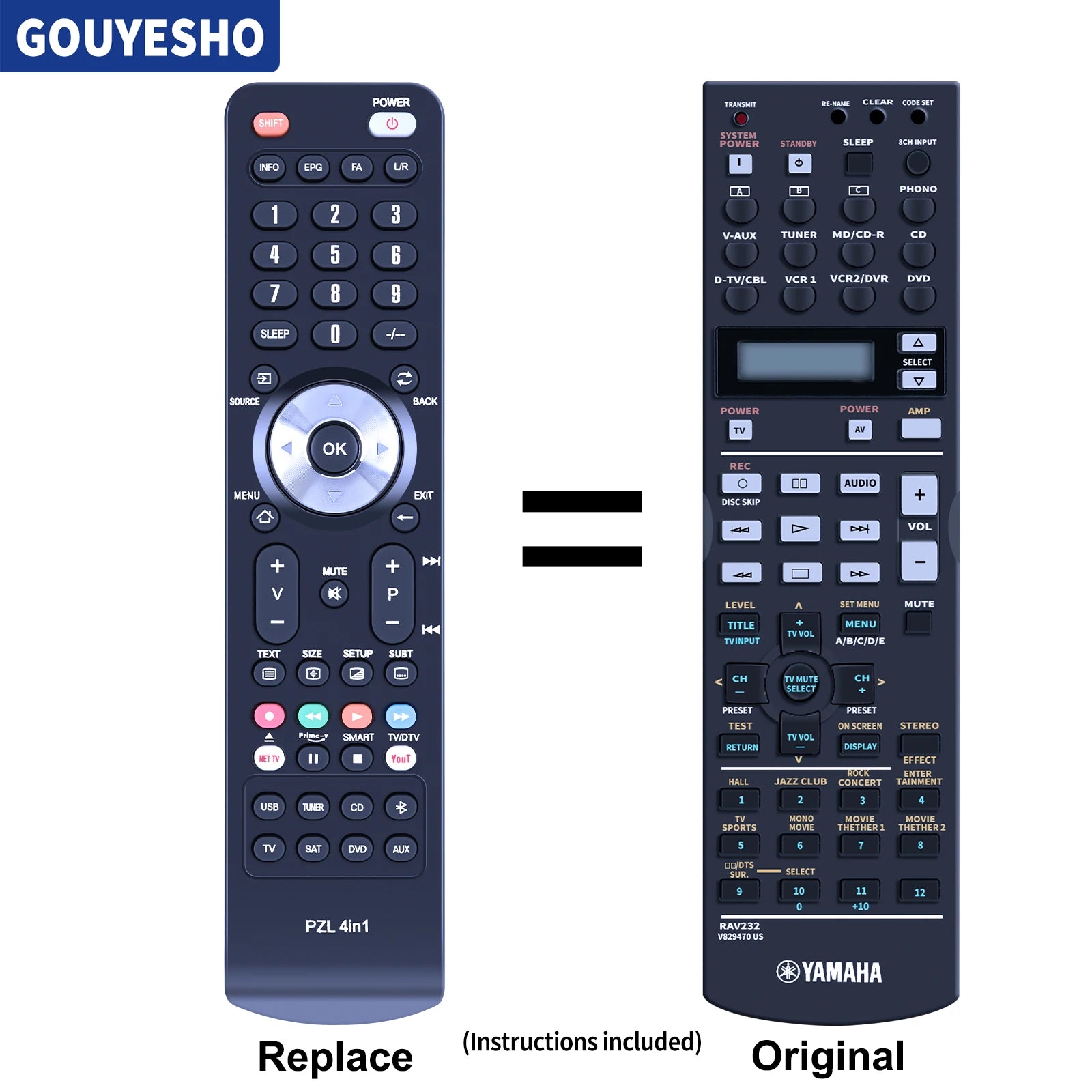 GOUYESHO RAV230–RAV234 Remote Control for Yamaha RX-V1300 HTR-5590 DSP-AX1300 AV Receivers