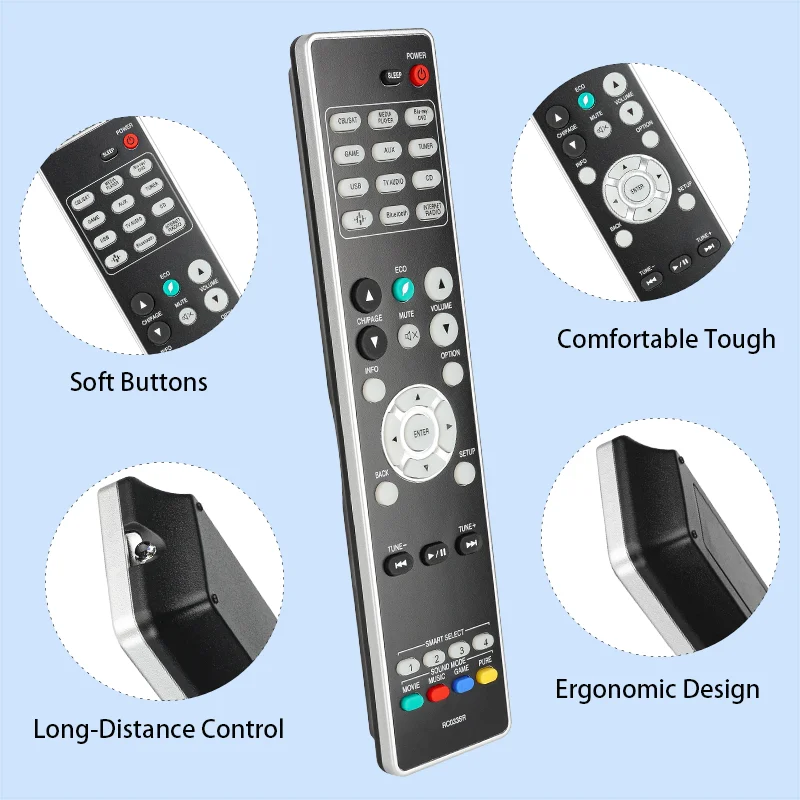 RC033SR Replacement Remote Control for NR1508 NR1608 SR5012 30701024900AM Marantz AV Receiver