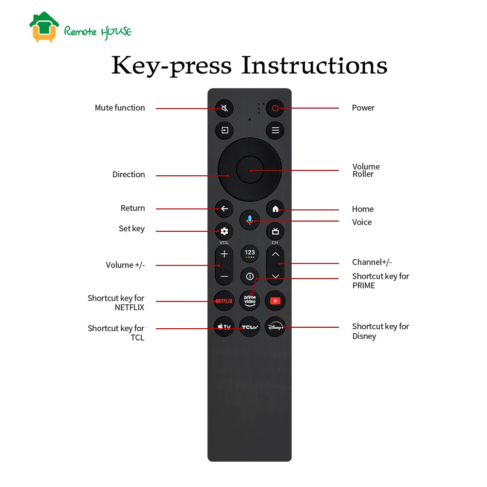 Voice Remote Control Replacement RC923A FMB1 Compatible with 2025 4K OLED and QLED Smart TV Models