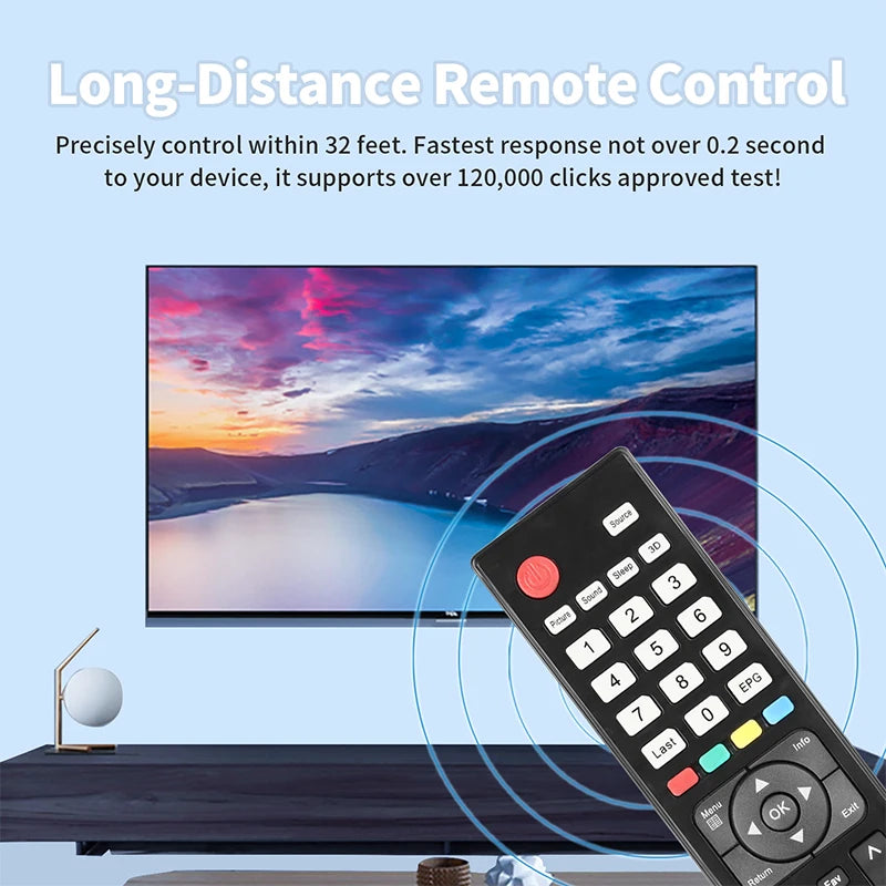 EN-32959HS Replacement Remote Control for LTDN50K610XWAU3D HL39K610PZLN3D Hisense TV