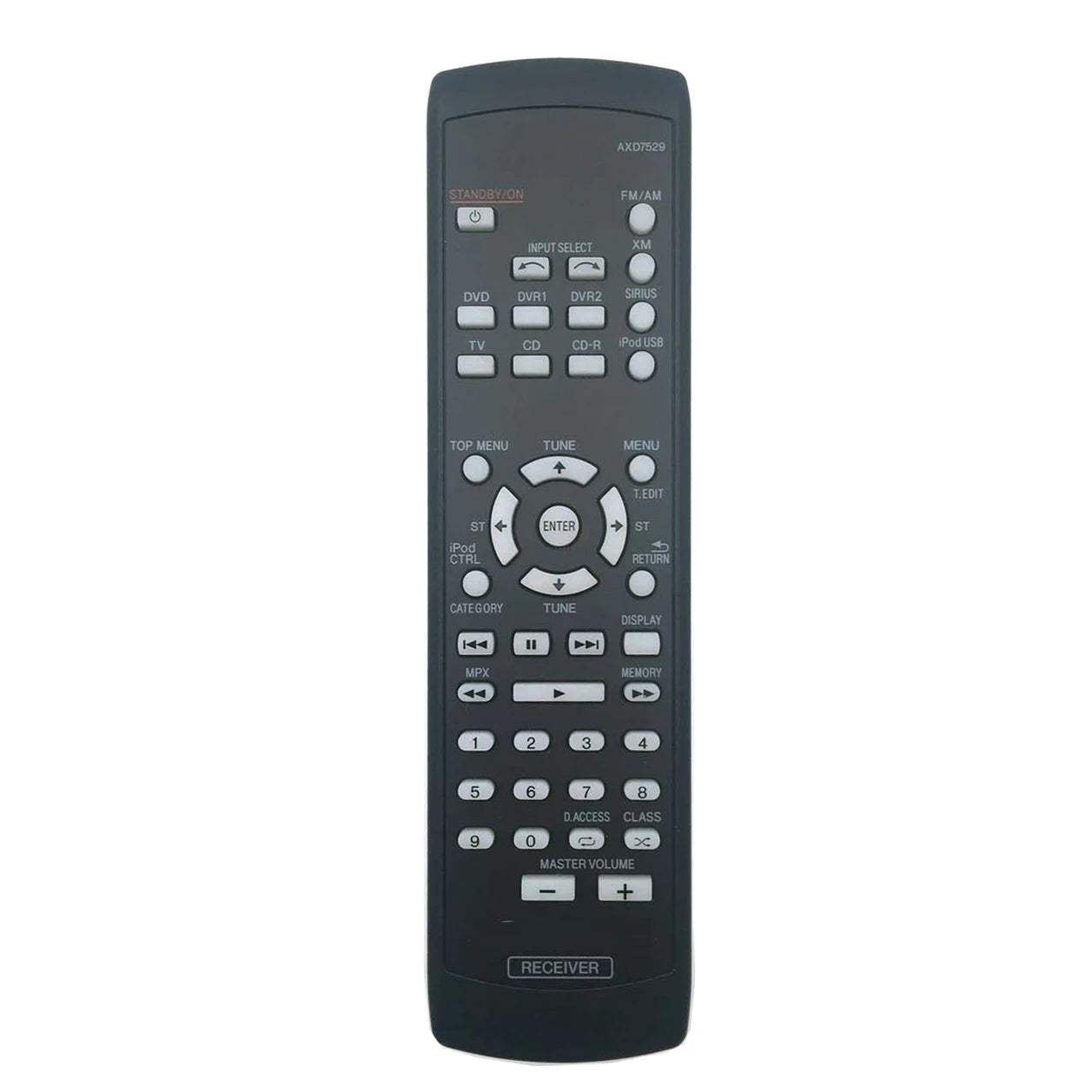 Pioneer AXD7529 Replacement Remote Control for AV Receiver AXD7583 AXD7624 AXD7660 AXD7690 AXD7622