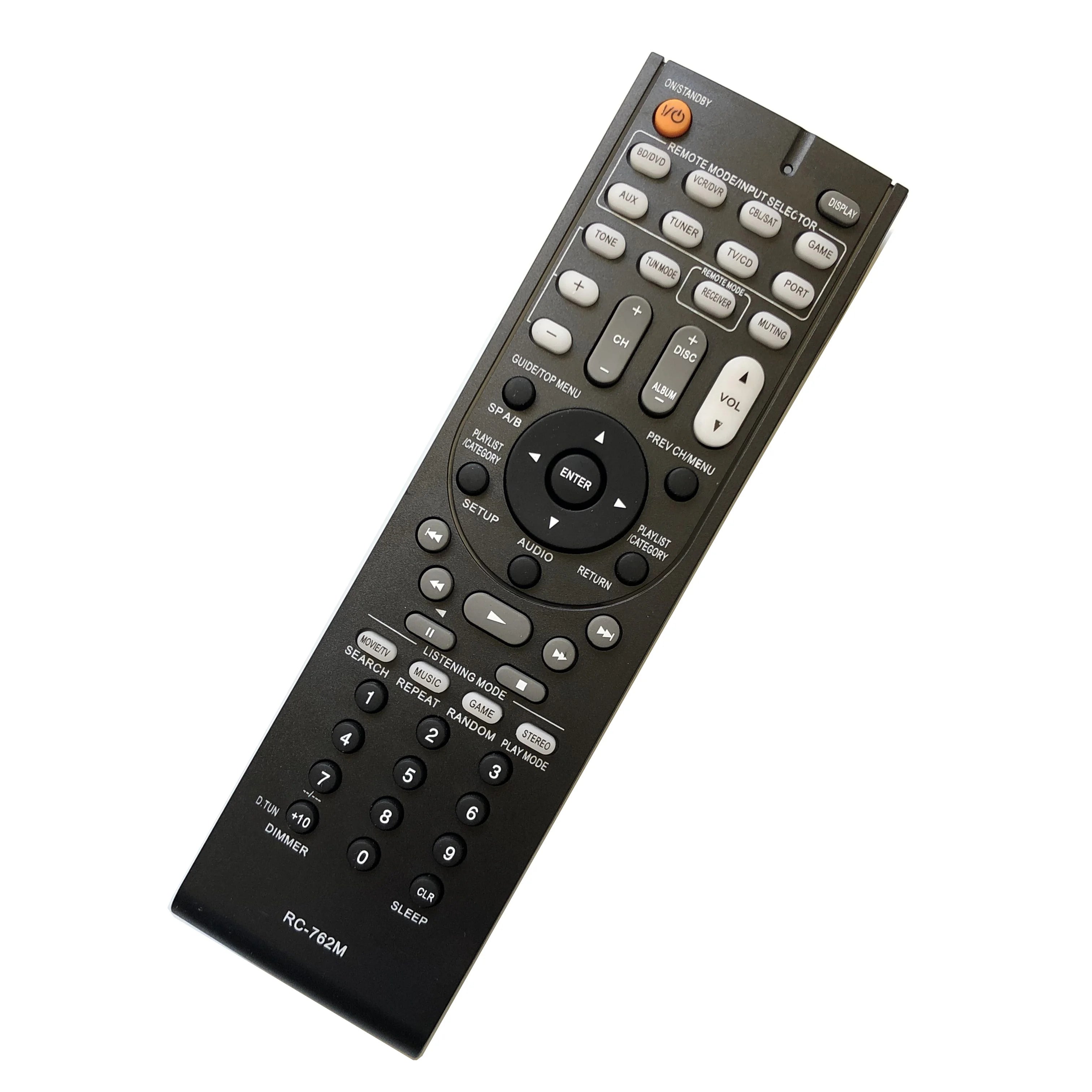 Replacement Remote Control for AV Receivers Compatible with HT-R and TX-SR Series Home Theatre Systems