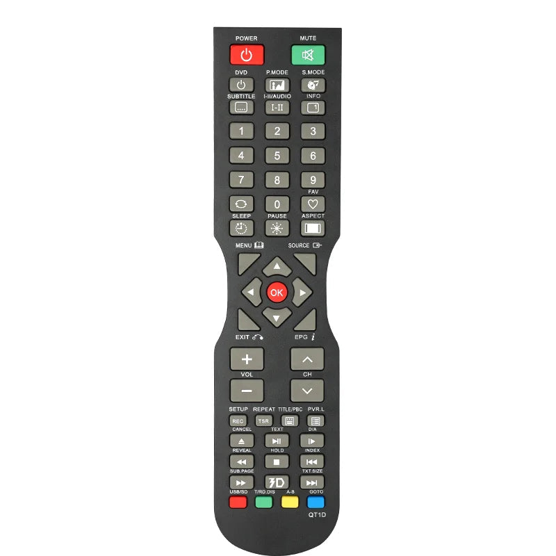 QT1D Replacement Remote – Compatible with a Wide Range of Soniq TV Models