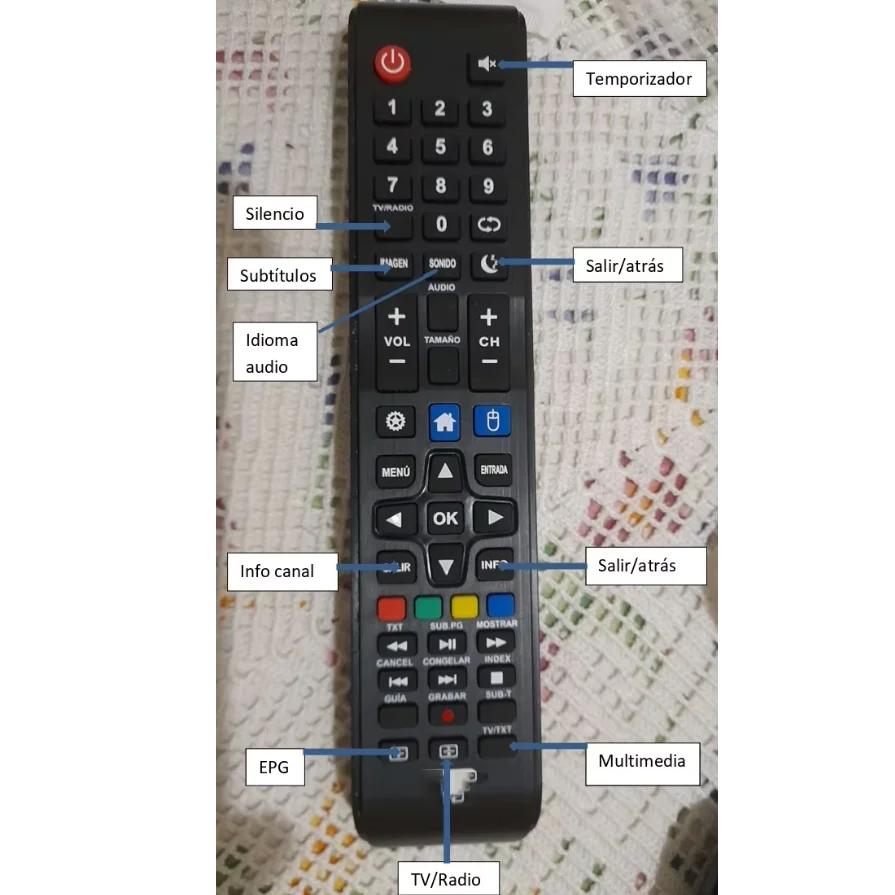 TV.TD.USB Replacement Remote Control for K24DLG12HS K32DLG12HS K50DLG12US K55DLG12US Smart TV