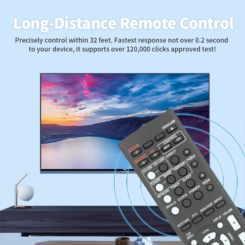 AXD7688 Replacement Remote for XC-P01 XC-P01-K XC-P01-S XC-P01DAB Pioneer Hi-Fi Receiver