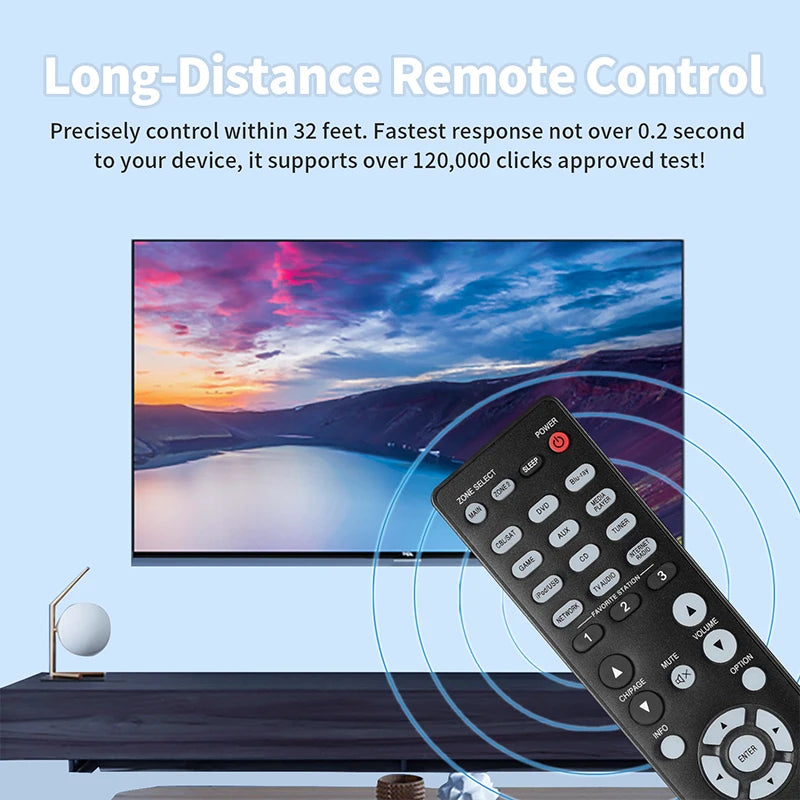 RC-1183 Replacement Remote Control for Denon AV Receiver AVR-X2000, AVRX2000, AVR-E400