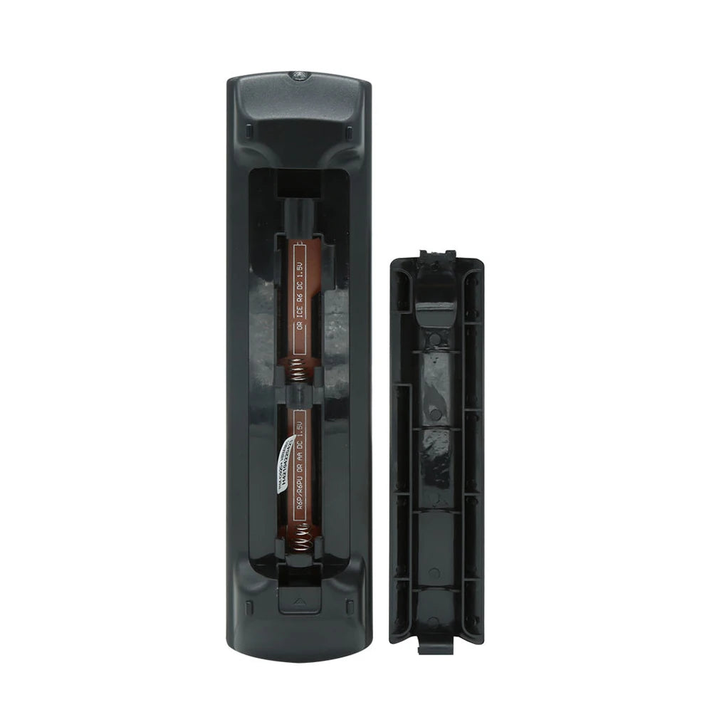 Panasonic Replacement Remote Control for LCD, LED and Plasma Televisions