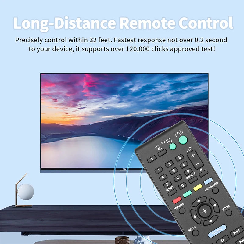 RMT-B119P Replacement Remote for BDP-S185 BDP-S390 BDP-S590 BDP-S3100 BDP-S5100 Sony Blu-ray Player